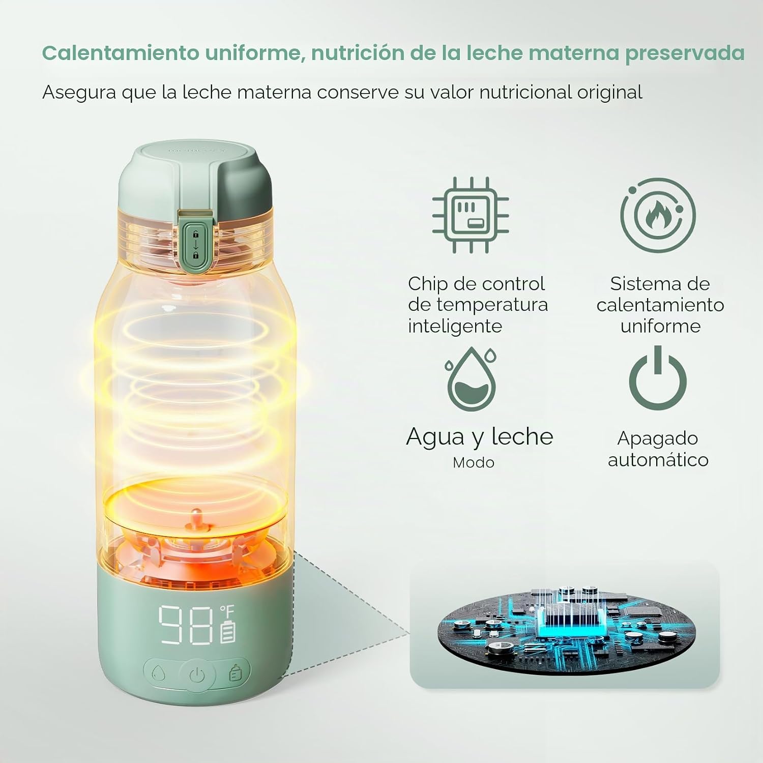 Calentador de biberones portátil USB Momcozy