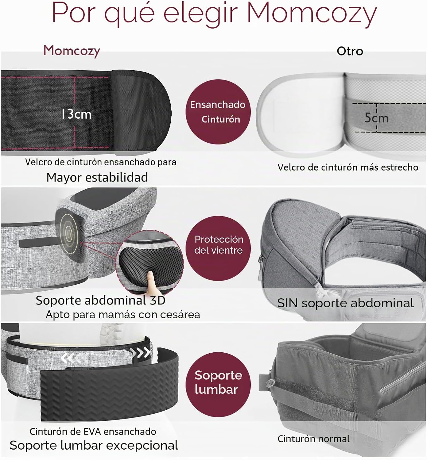Portabebés Momcozy — Cinturón hip seat